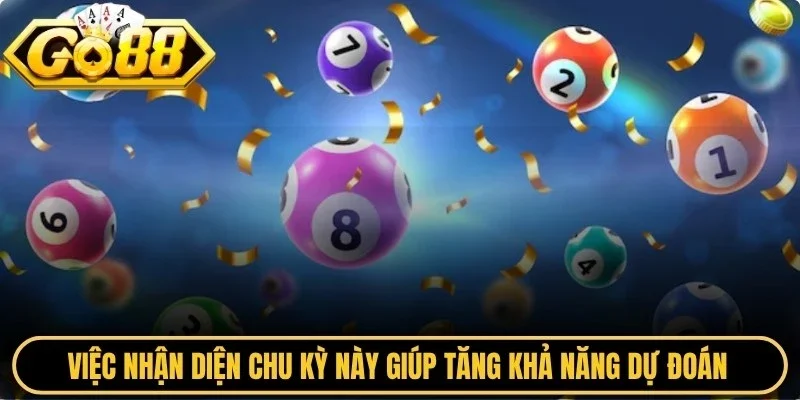 Việc nhận diện chu kỳ này giúp tăng khả năng dự đoán chính xác hơn