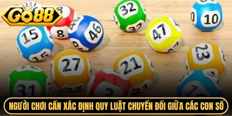 Người chơi cần xác định quy luật chuyển đổi giữa các con số