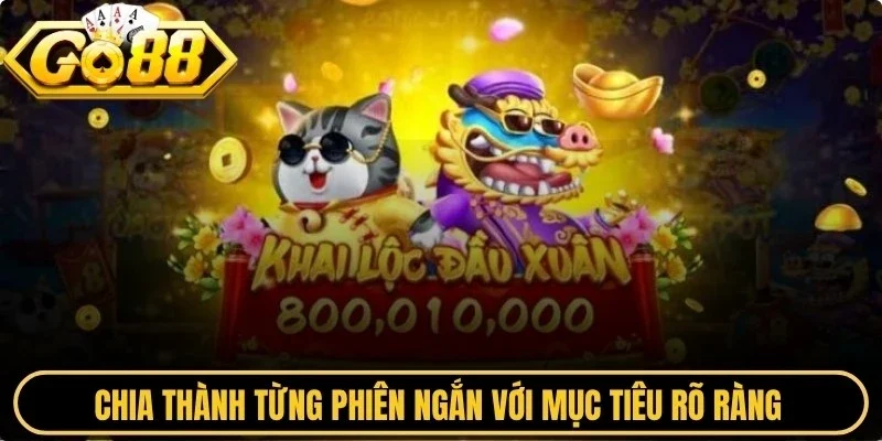 Chia thành từng phiên ngắn với mục tiêu rõ ràng cho mỗi lần tham gia