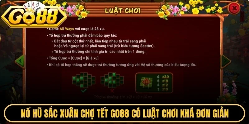 Nổ hũ sắc xuân chợ tết Go88 có luật chơi khá đơn giản